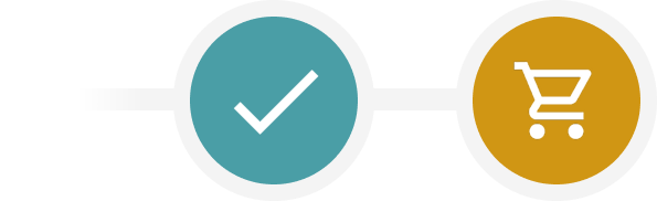 Automated Approvals & Ordering